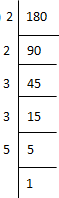 NCERT Solution For Class 8 Maths Chapter 6 Image 12