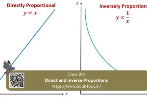 NCERT-Solutions-for-Class-8-Maths-Chapter-11-Direct-and-Inverse-Proportions-Updated-Pattern