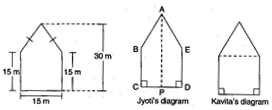 Ncert solution class 8 chapter 11-14