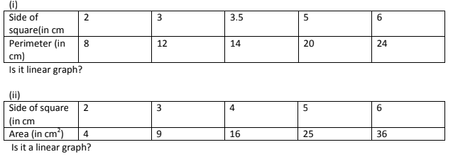 Ncert solution class 8 chapter 15-20