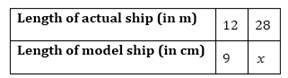 Ncert solutions class 8 chapter 13-21