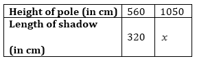 Ncert solutions class 8 chapter 13-44