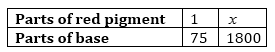 Ncert solutions class 8 chapter 13-8