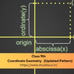 NCERT Solutions for Class 9 Maths Chapter 3 – Coordinate Geometry (Updated Pattern)