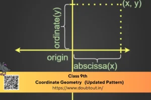 NCERT Solutions for Class 9 Maths Chapter 3 – Coordinate Geometry (Updated Pattern)