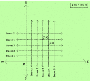 Ncert solutions class 9 chapter 3-2